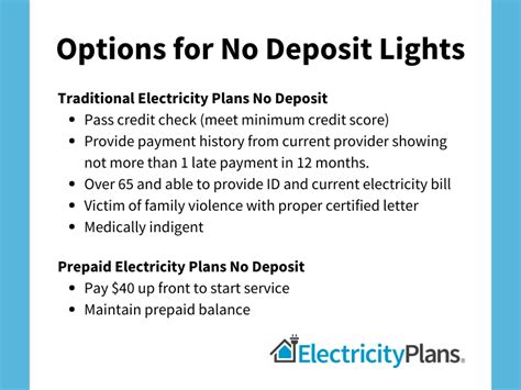 frontier no-deposit plans|Katy, TX – Electricity Rates, Providers, and Plans .